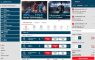 EagleBet Sportwetten Test